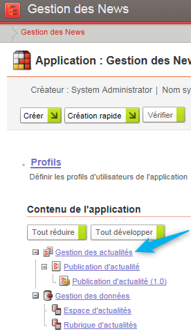 Groupe Process